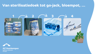 Van sterilisatiedoek tot go-jack, bloempot, ...